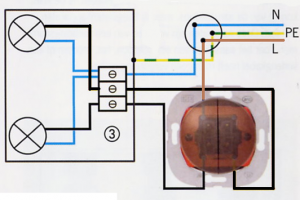 Alles over elektriciteit, aansluitingen en schakelingen 4