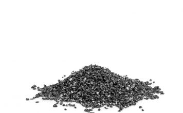 Carborundum siliciumcarbide