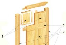 Deuren: types en constructies