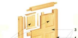 Deuren: types en constructies