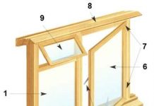 Ramen: types en constructies