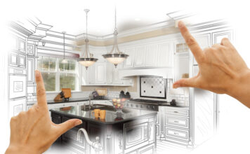 Dit komt er kijken bij het ontwerpen en plaatsen van een keuken keuken ontwerp